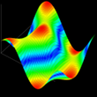 Examples of the JavaScript 3D surface plot implementation.