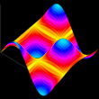 Examples of the JavaScript 3D surface plot implementation.